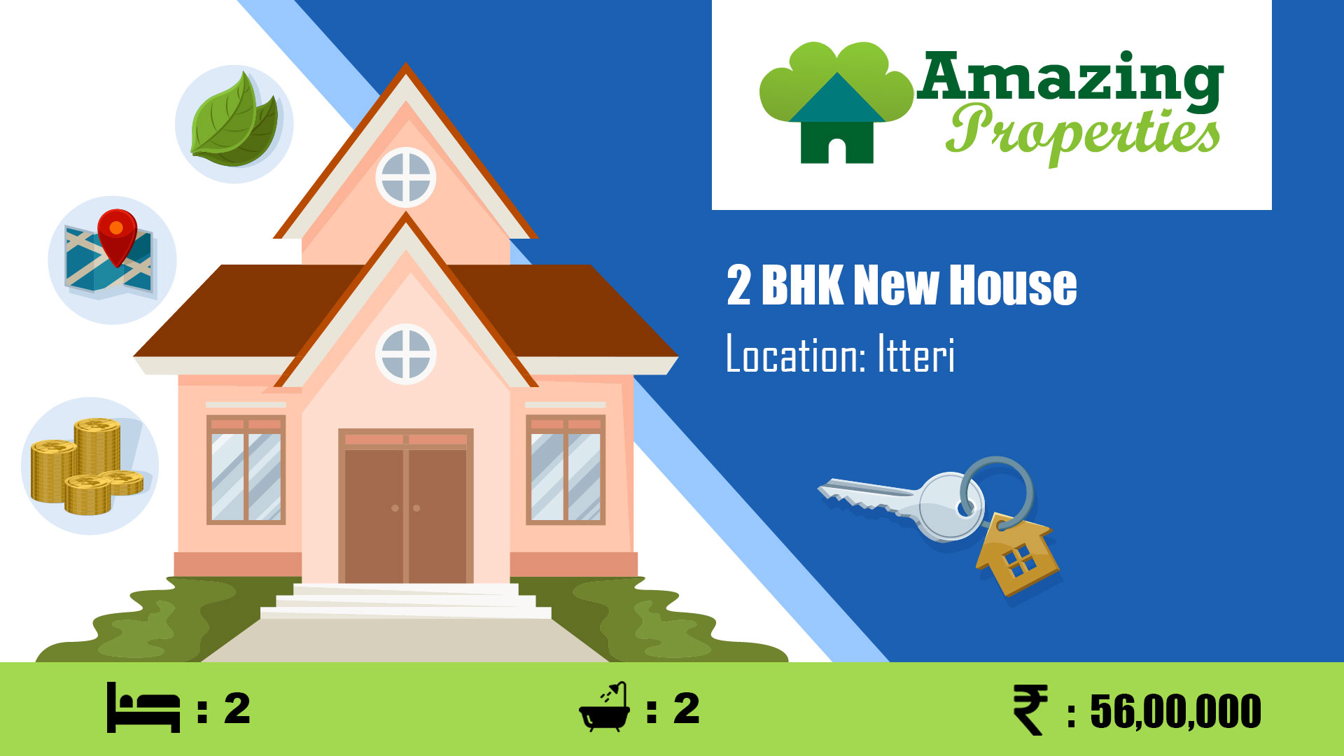 2 BHK new house for sale in Itteri, Tirunelveli